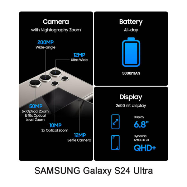 SAMSUNG-Galaxy-S24-Ultra-details